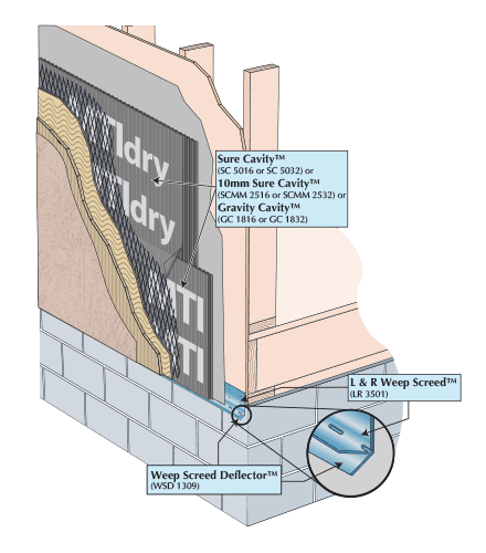 L&R Weep Screed™ & Deflector at Bottom of Thin Veneer Wall