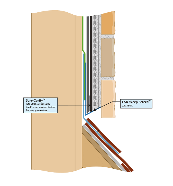 Thin Stone Veneer to Roof Termination Detail