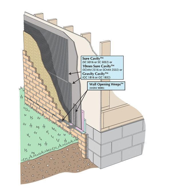 Thin Brick Veneer Run to Grade On CMU Backup Wall