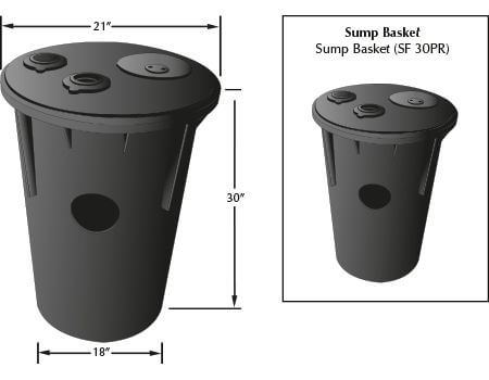 Sump Basket - Masonry Technology, Inc.