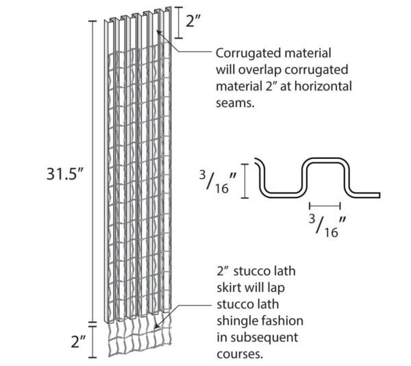 Sure Cavity Stucco Lath® - Masonry Technology, Inc.